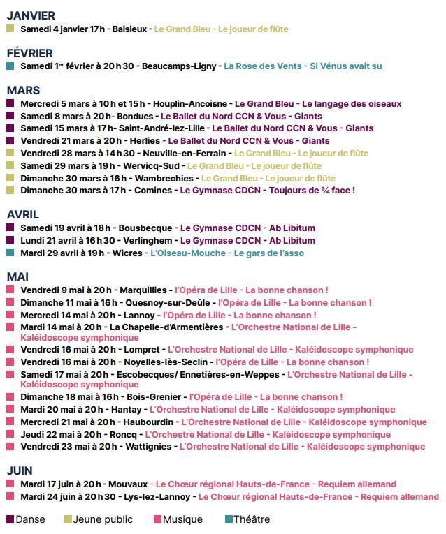 Belles sortie program